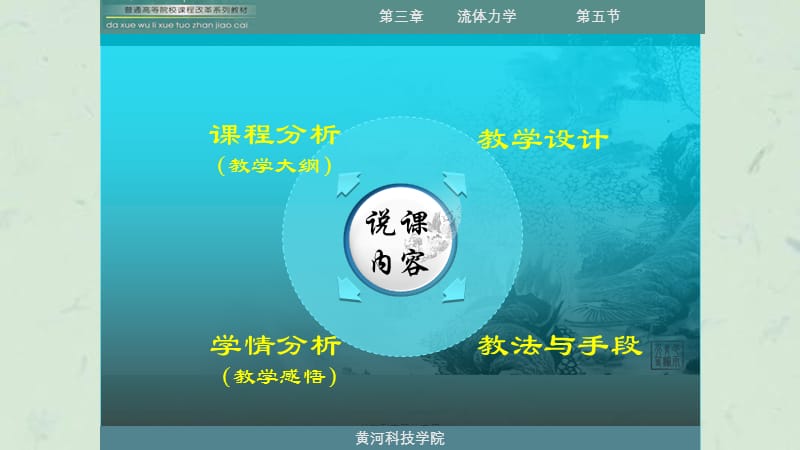 伯努利方程的应用课件.ppt_第2页