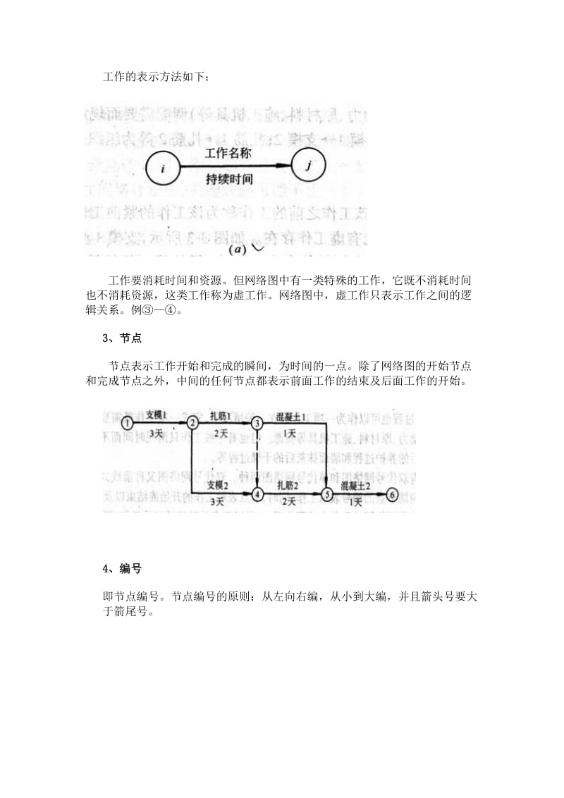 1A420000 建筑工程项目管理实务P172.doc_第2页