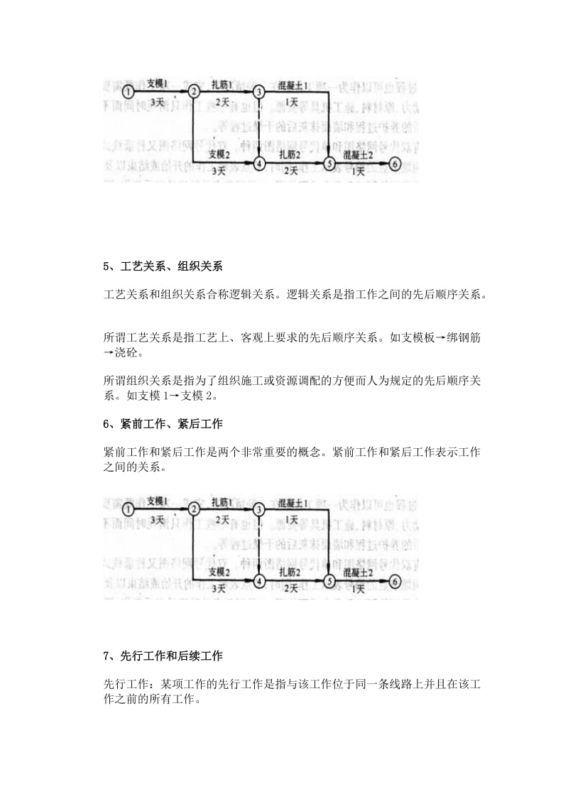 1A420000 建筑工程项目管理实务P172.doc_第3页