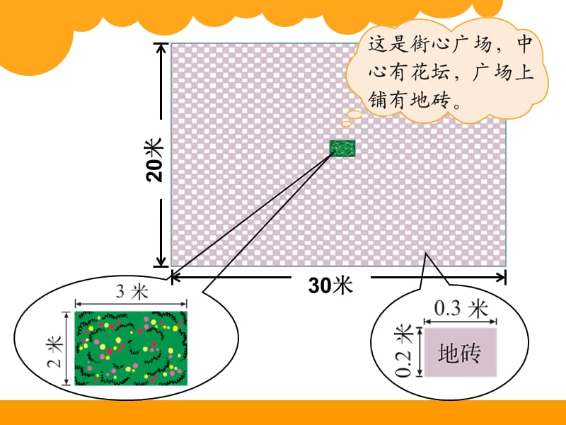 （推荐）北师大版小学四年级下册数学第三单元三、街心广场.ppt_第2页