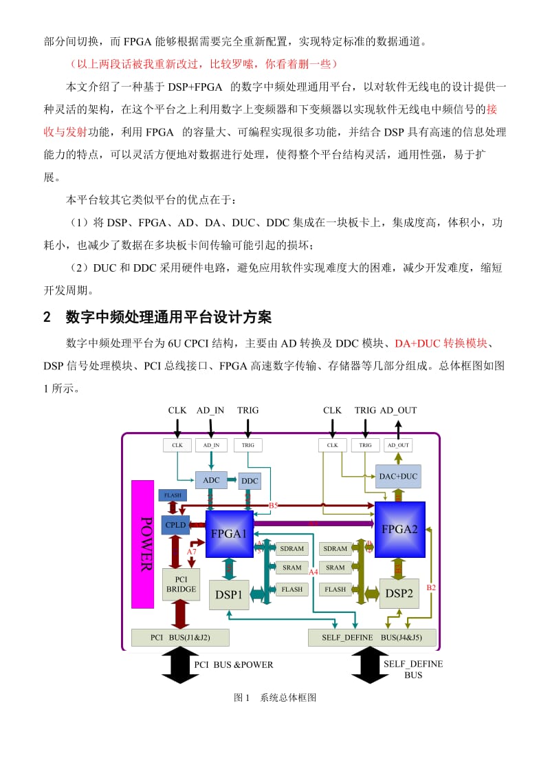 基于FPGA DSP的软件无线电通用平台设计.doc_第2页