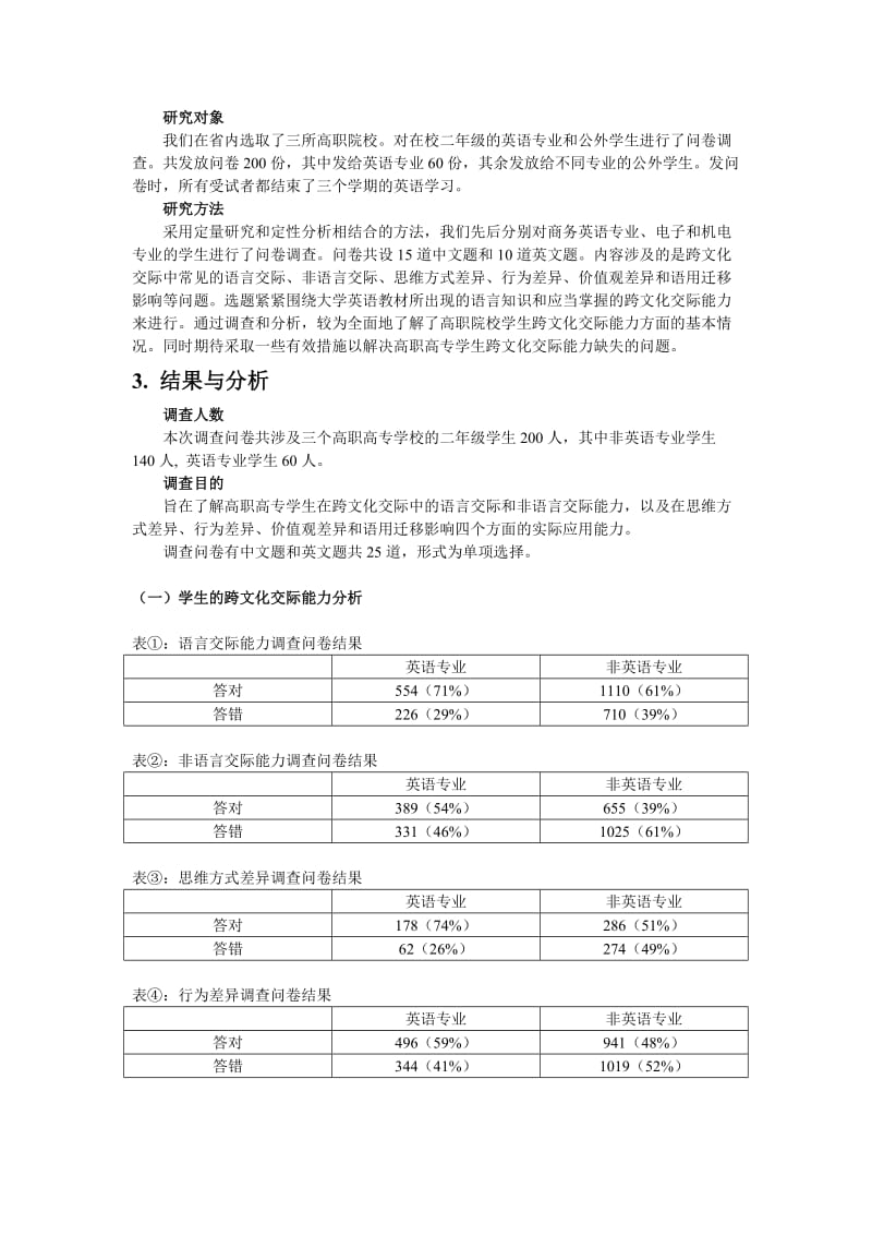 关于高职高专学生跨文化交际能力缺失的研究.doc_第2页