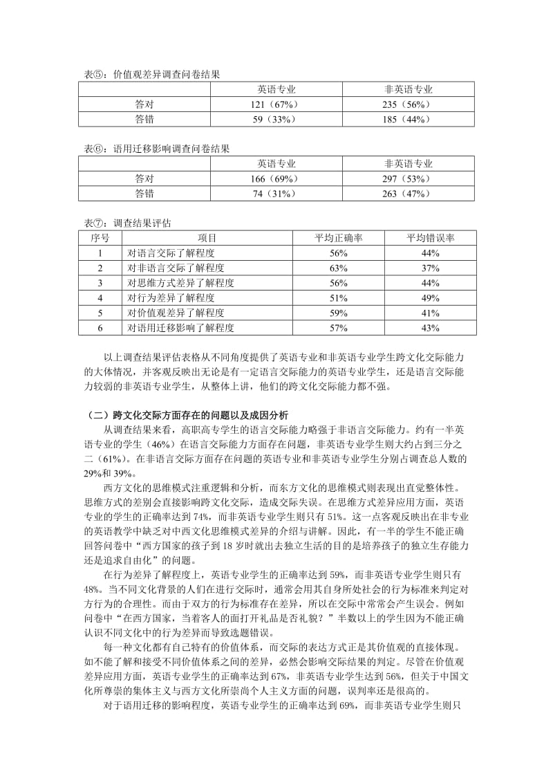 关于高职高专学生跨文化交际能力缺失的研究.doc_第3页