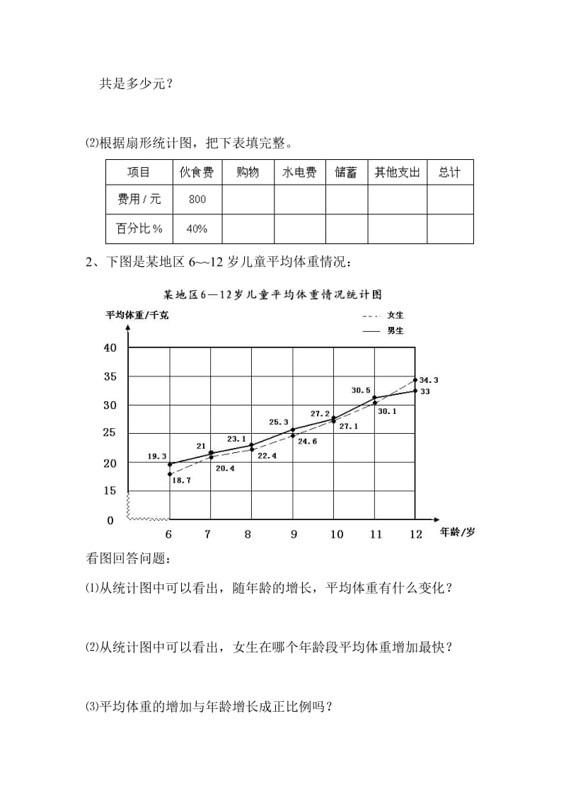 新人教版小学六年级数学下册《统计》精品试题.doc_第3页