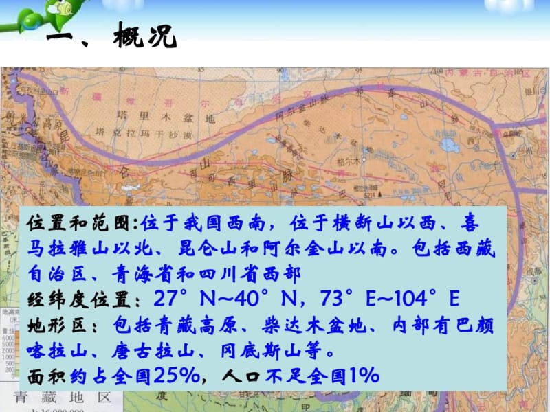 人教版中考区域地理复习课件：青藏地区.docx_第2页