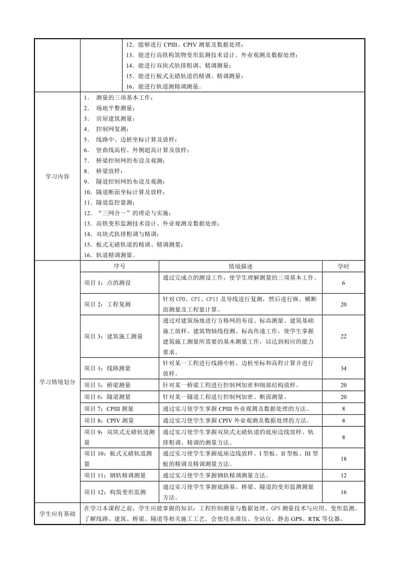 专业核心学习领域土木工程施工测量测量课程标准.doc_第3页