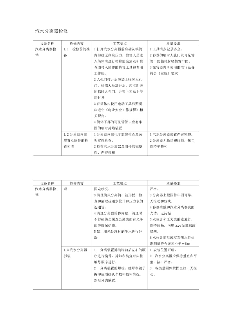 锅炉检修规程（汽水分离器检修）.doc_第1页