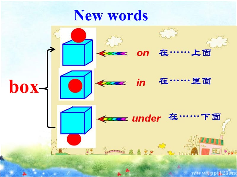 新冀教版三年级起点英语下册《unit 1 Animals on the FarmLesson 5 Where.》课件_28.ppt_第2页