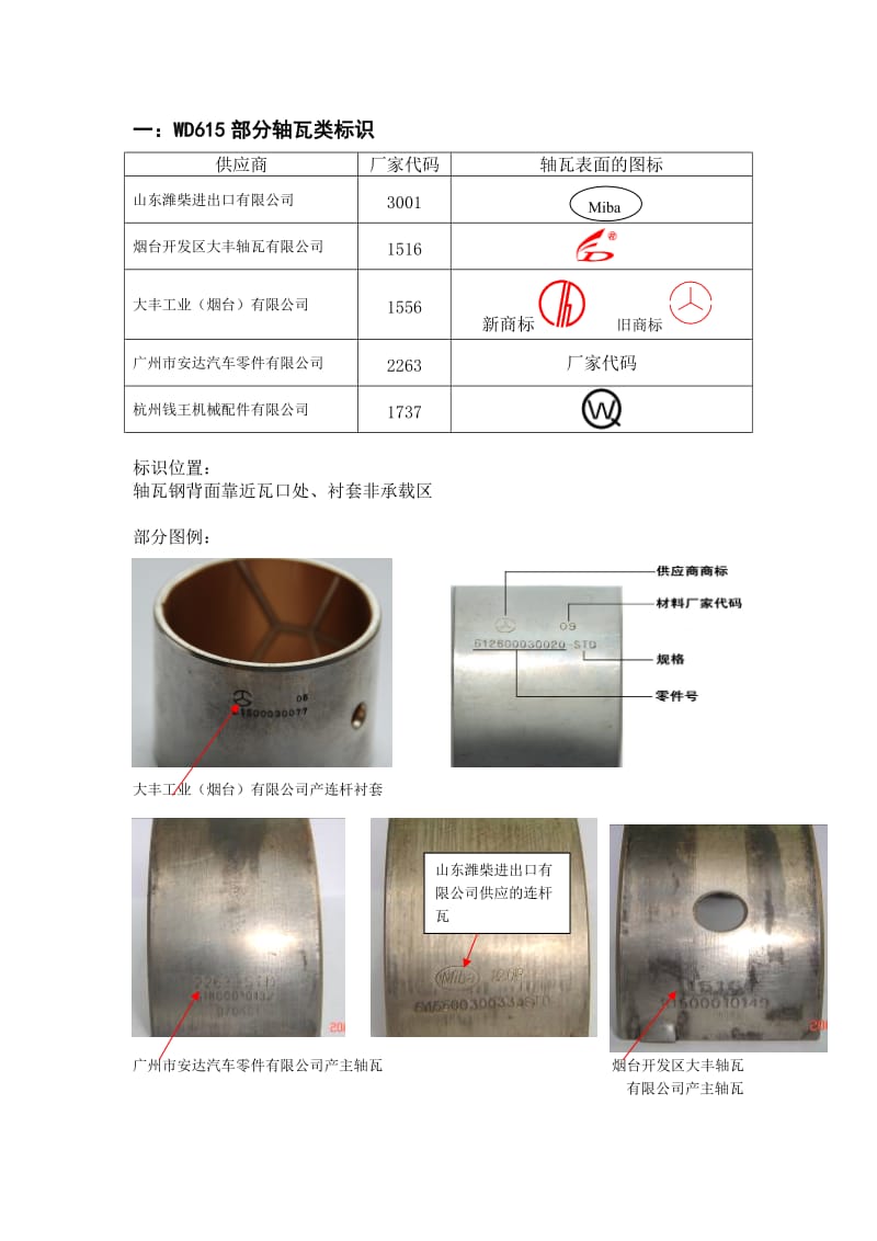 WD615零部件标识1.doc_第2页