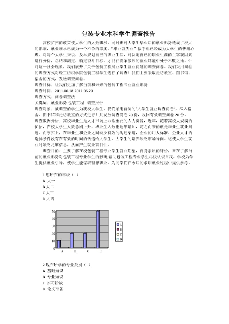 包装工程专业学生问卷调查报告.doc_第2页