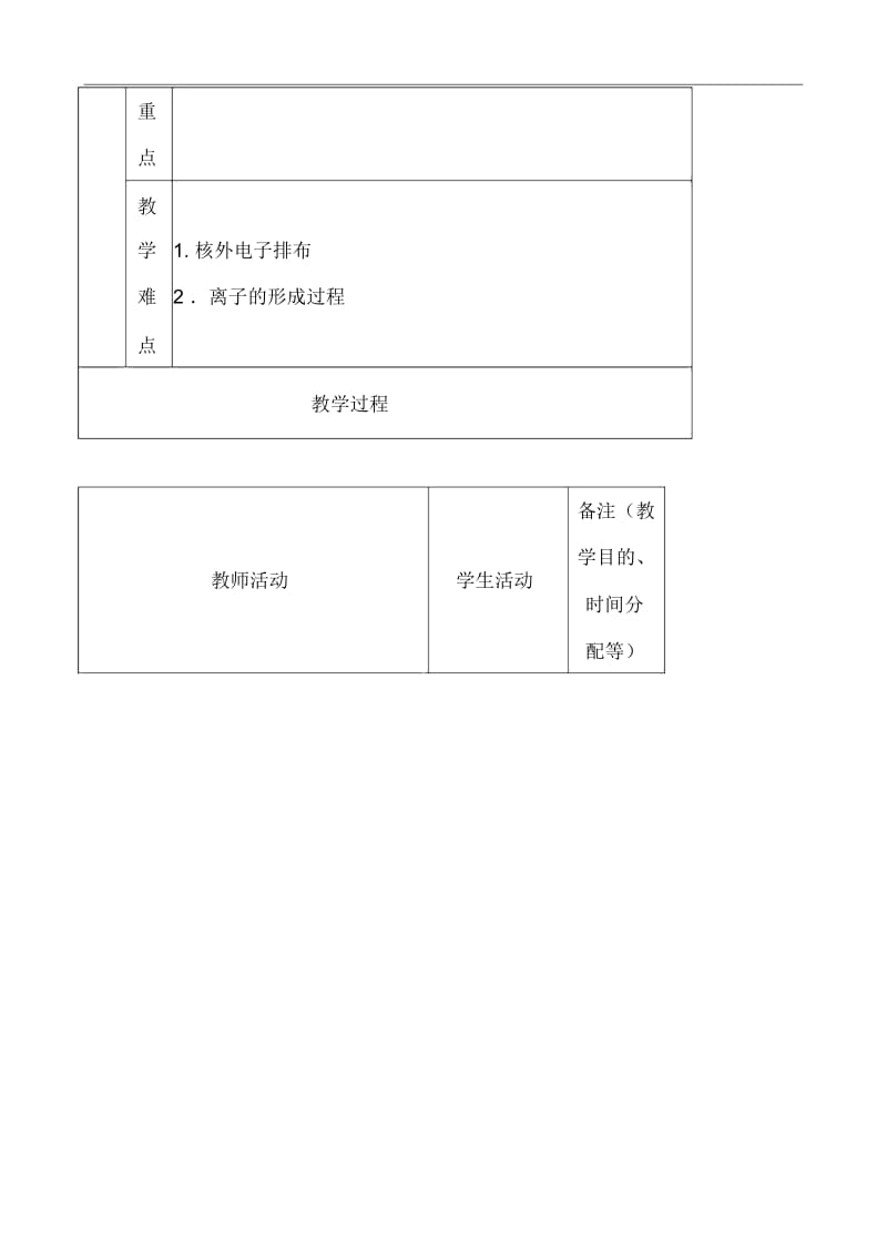 人教版九年级化学上册《3.2原子的结构》学案设计.docx_第2页