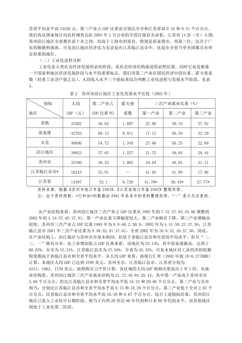 苏州沿江地区产业现状分析.doc_第2页