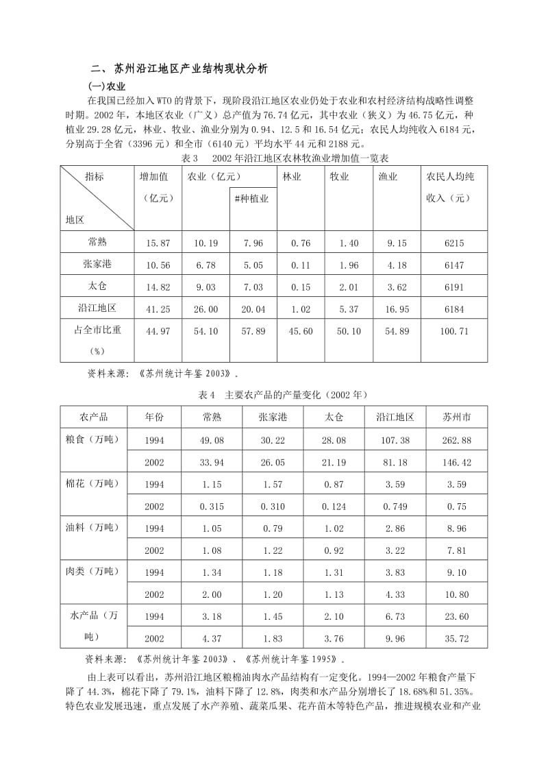 苏州沿江地区产业现状分析.doc_第3页