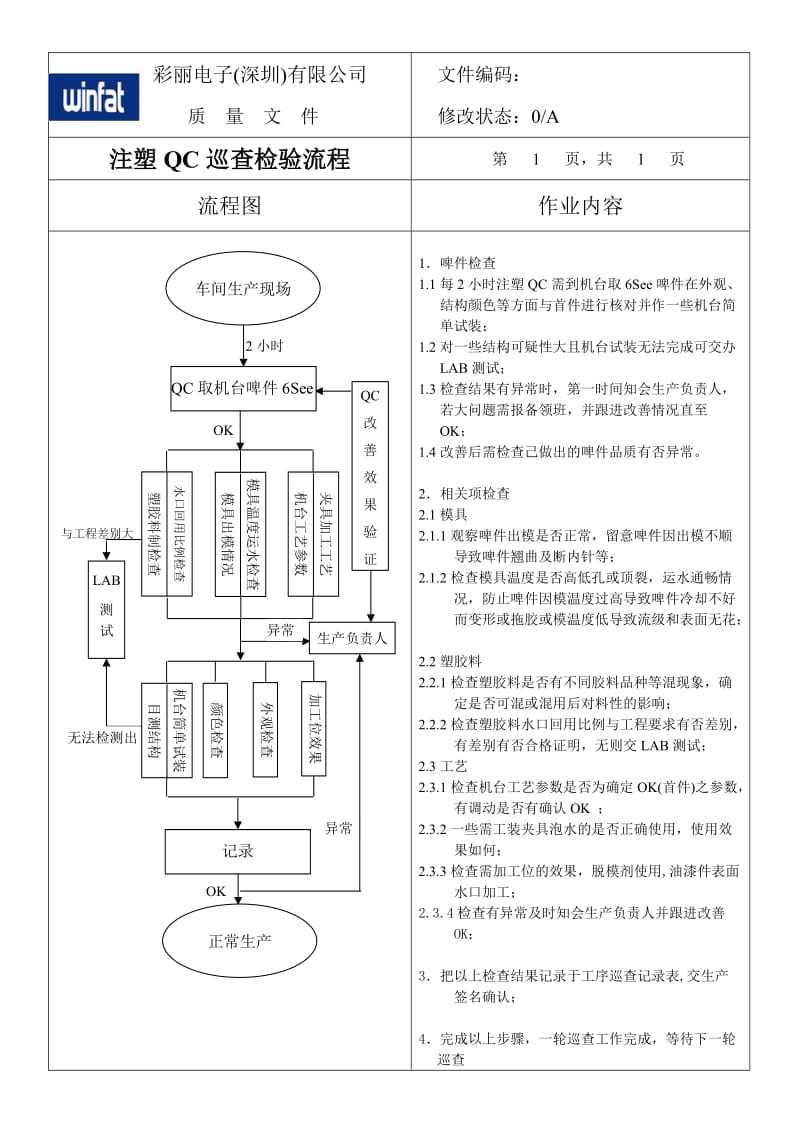 注塑QC巡查检验流程图.doc_第1页