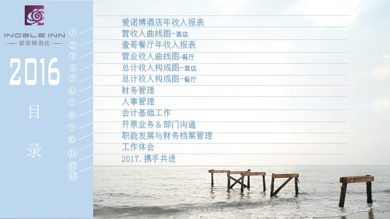 2016年财务部年终总结报告课件.ppt_第2页