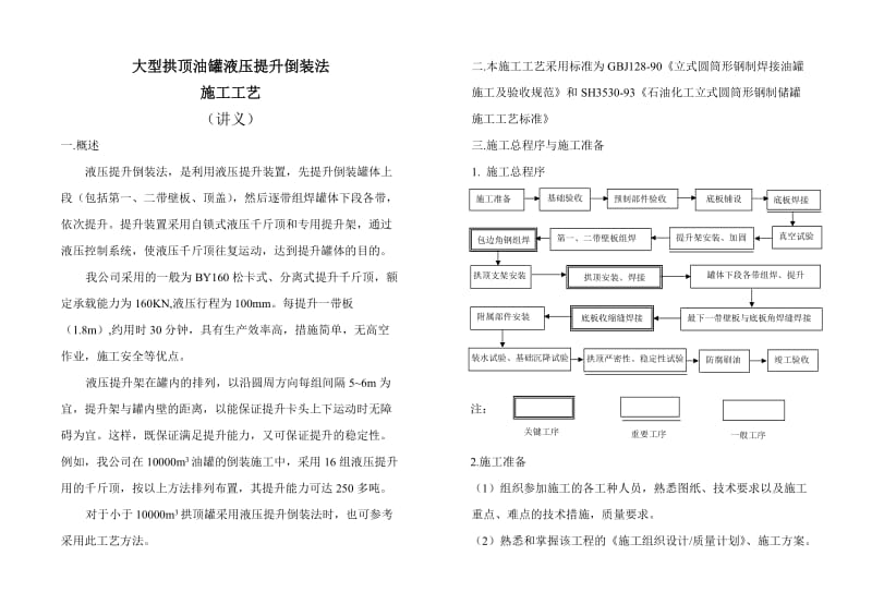 大型拱顶油罐液压提升倒装法.doc_第1页