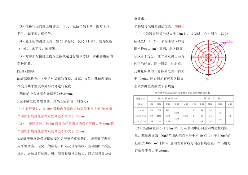 大型拱顶油罐液压提升倒装法.doc_第2页