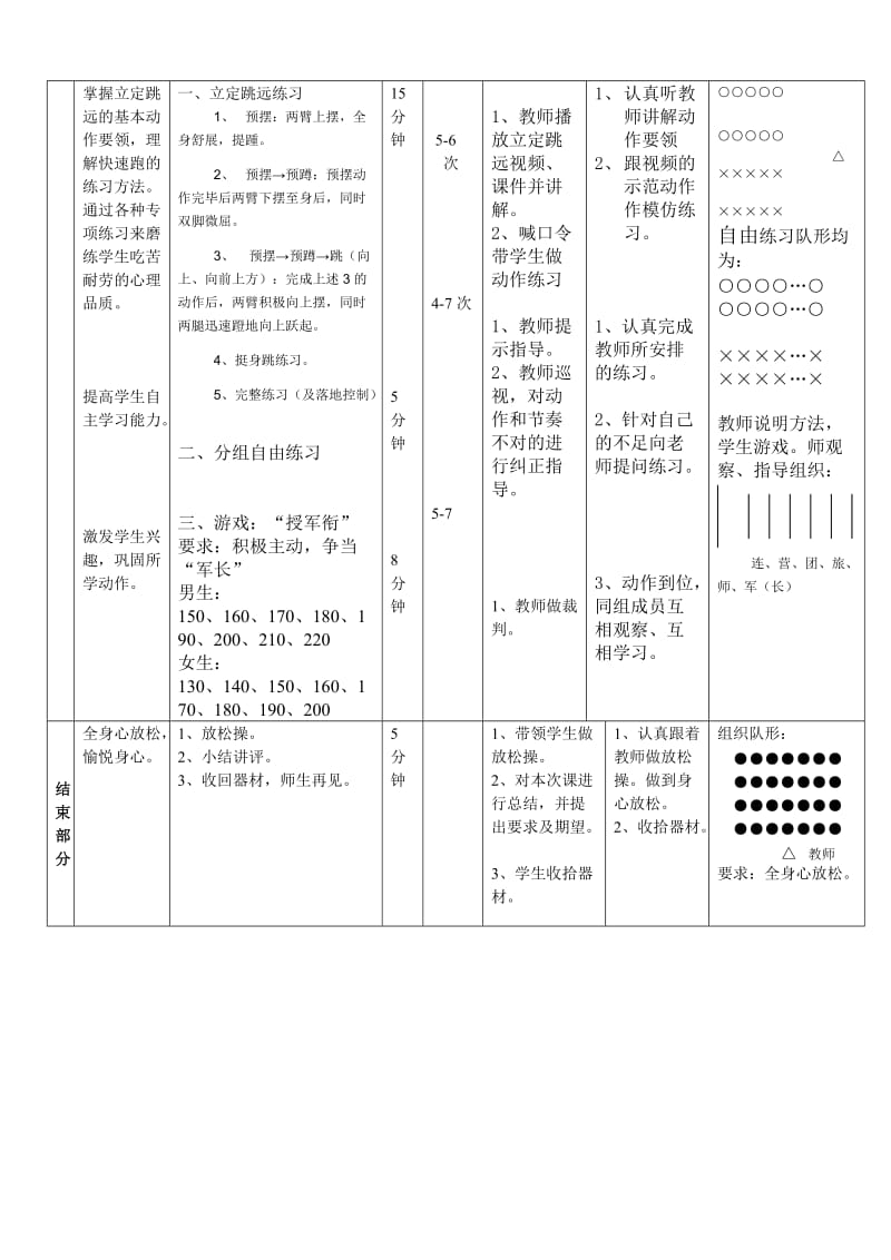 室内体育课多媒体网络教学体育课教案(立定跳远)图文.doc_第2页