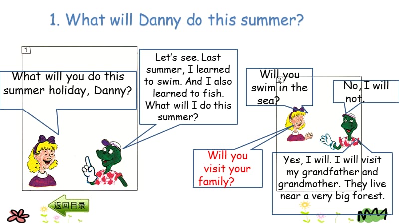 新冀教版六年级英语下册《Unit 3 What Will You Do This Summer.Lesson 17 Danny.s Summer Holiday》_11.ppt_第3页
