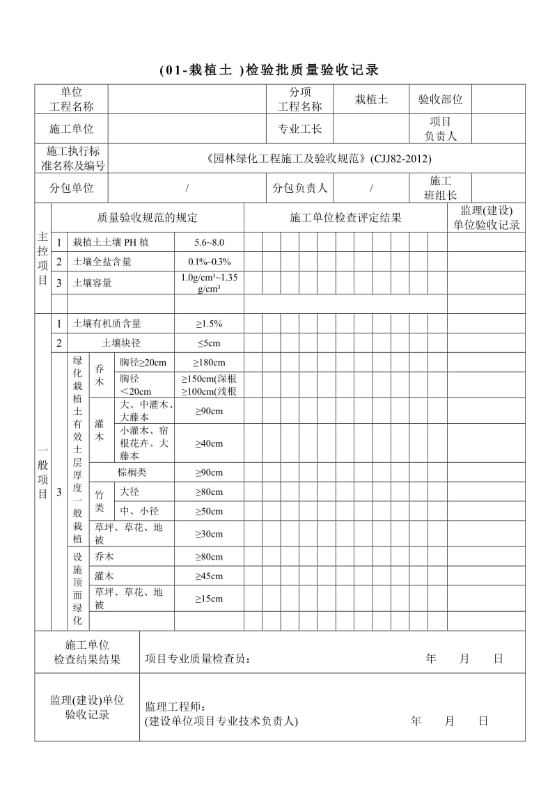 《园林绿化工程施工及验收规范》(cjj82)检验资料.doc_第2页