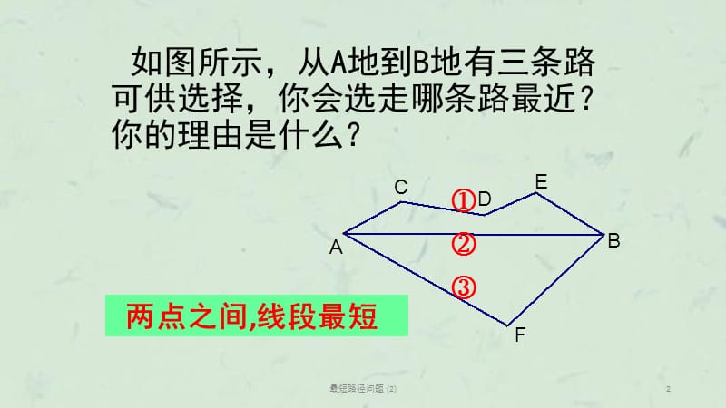 最短路径问题 (2)课件.ppt_第2页