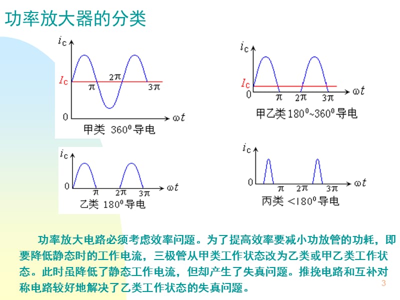 （推荐）大学电子电路基础-第四章.ppt_第3页