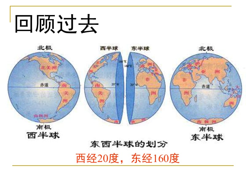 1.1位置与疆域1课时.ppt_第3页