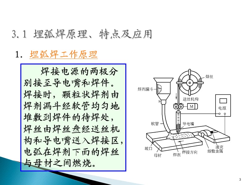 （推荐）埋弧焊工艺技术.ppt_第3页