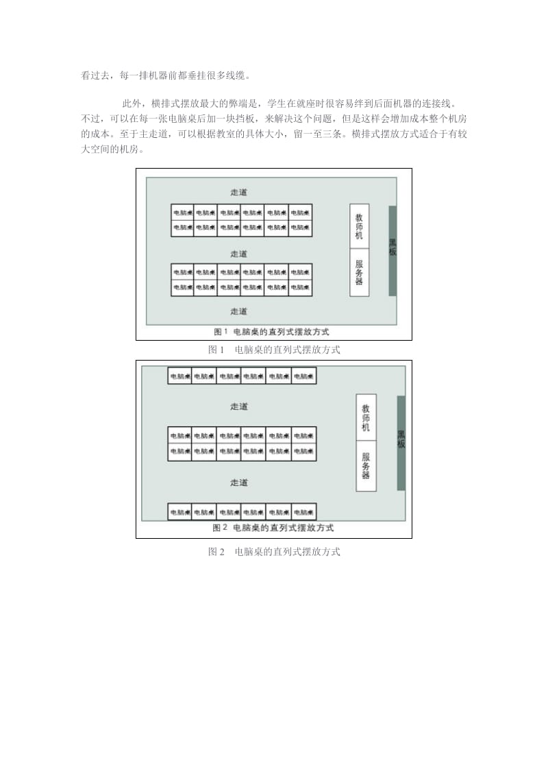 机房布设解决方案.doc_第2页