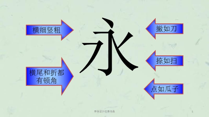 字体设计优秀作品课件.ppt_第2页