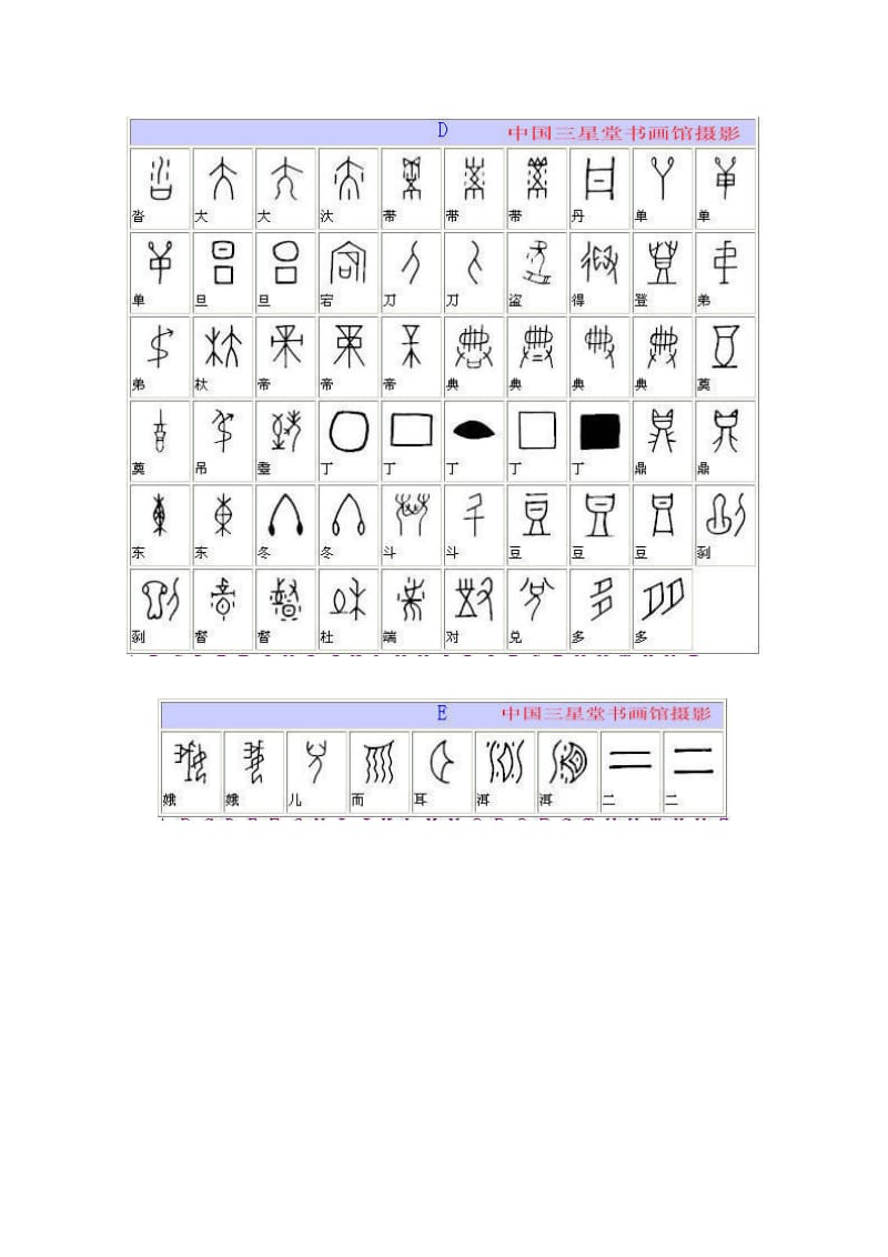 全部甲骨文对照表.doc_第3页