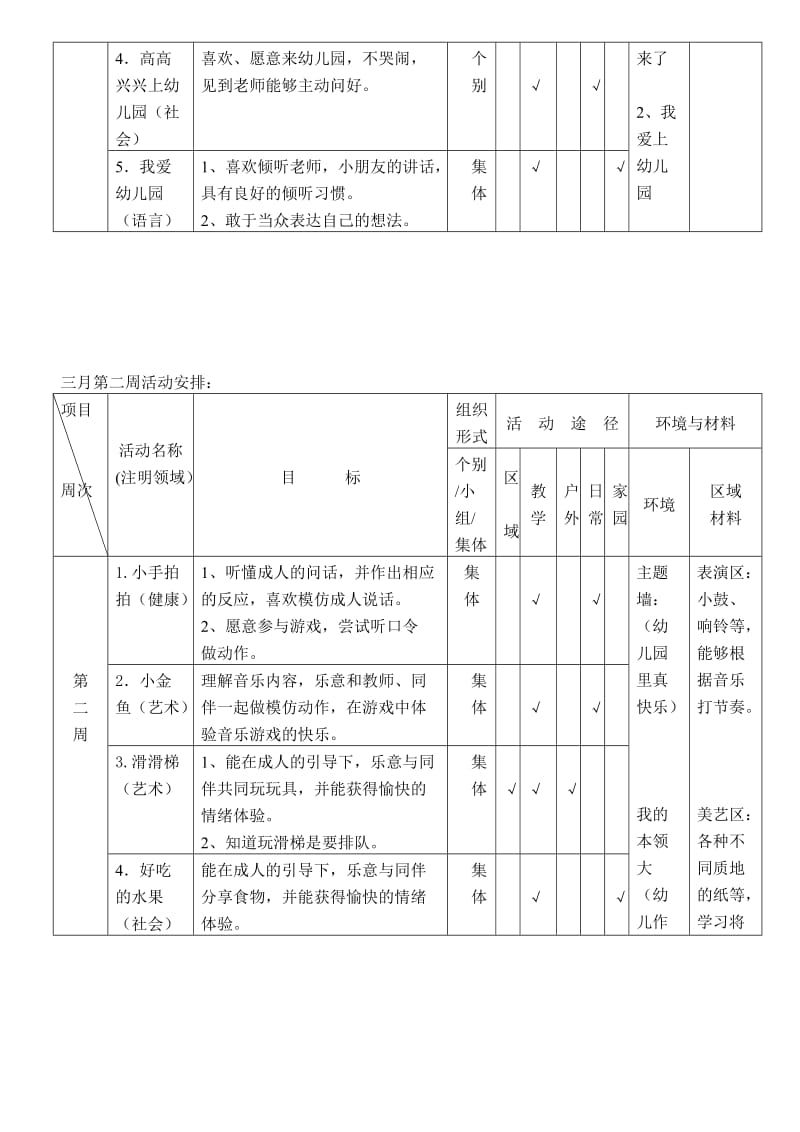 3月主题活动“我喜欢幼儿园1”.doc_第2页