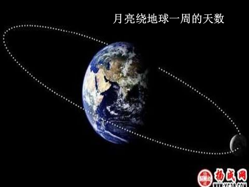 新北师大版二年级数学下册《 生活中的大数有多少个字》公开课课件_32.ppt_第3页