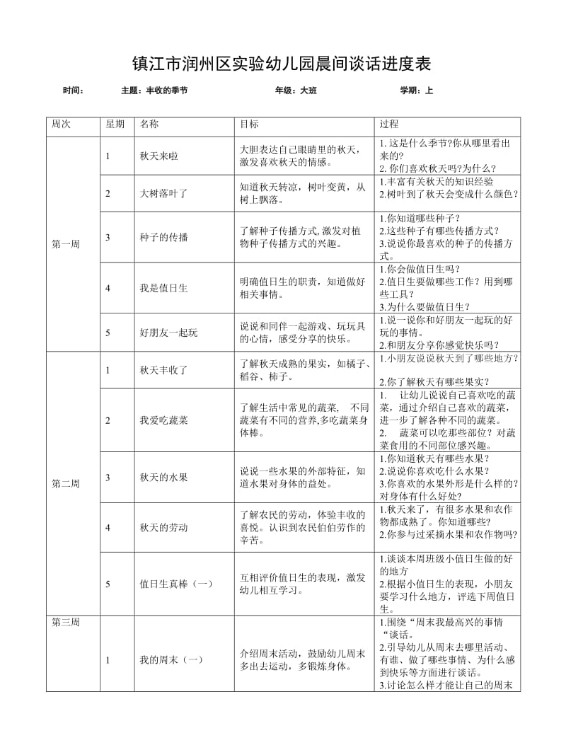 幼儿园大班教学进度表图片