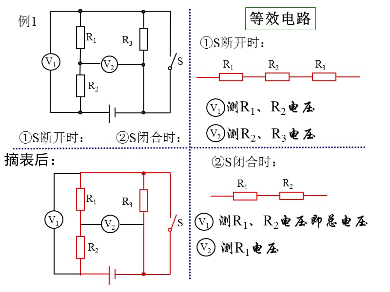 中考物理专题训练《识别电路》课件.ppt_第3页