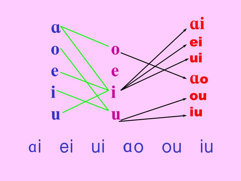 ie、ue、er__课件.ppt_第2页