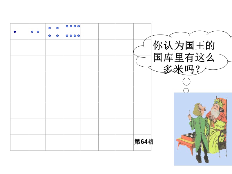 251有理数的乘方.ppt_第3页