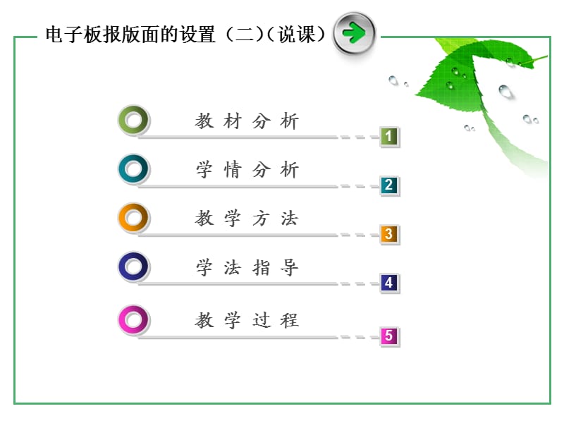 电子板报版面的设置（二）.ppt_第2页