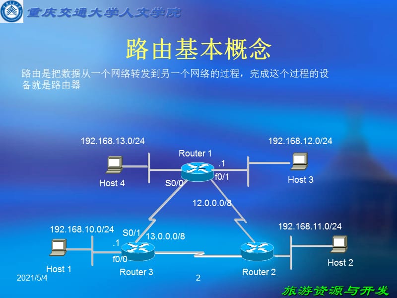 《路由基础》PPT课件.ppt_第2页