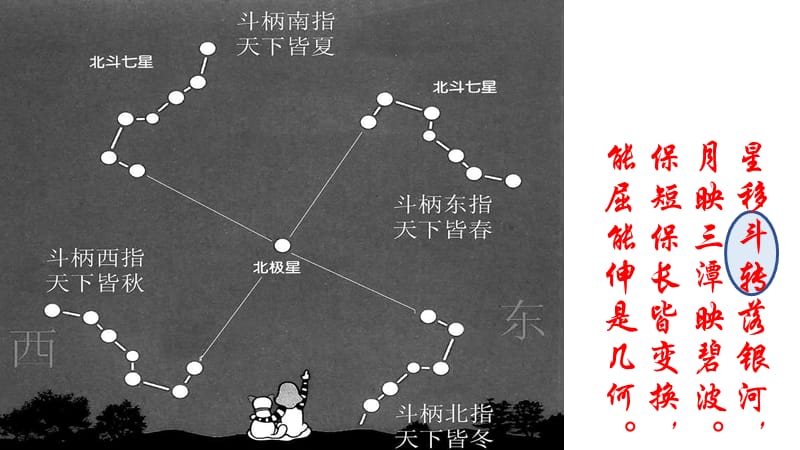 新北师大版八年级数学下册《三章 图形的平移与旋转回顾与思考》课件_10.pptx_第1页