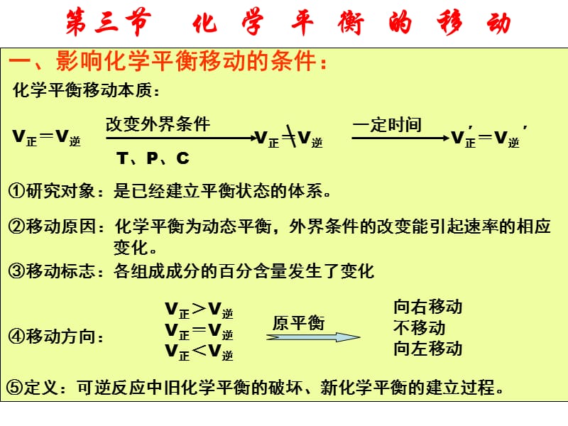 第七章第三节化学平衡的移动.ppt_第1页