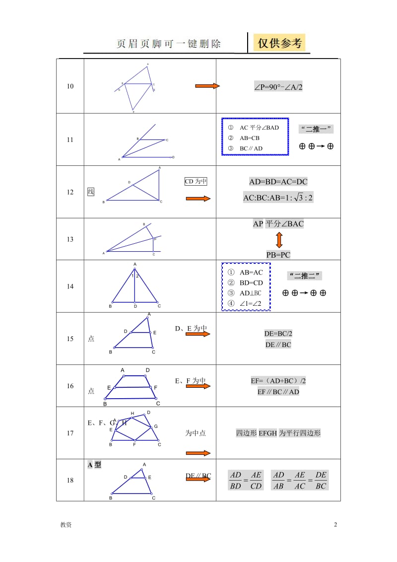 初中几何基本图形归纳(基本图形+常考图形)[基础教资].doc_第2页