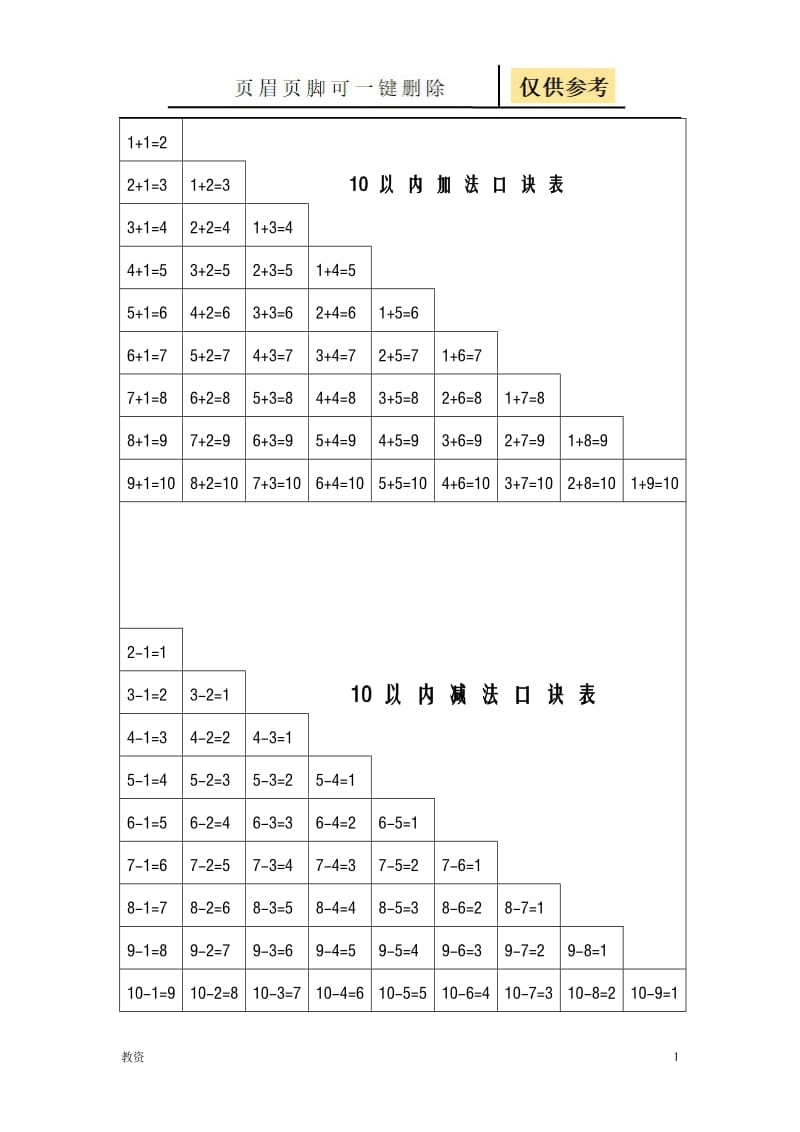 10以内加减法口诀表[基础教资].doc_第1页