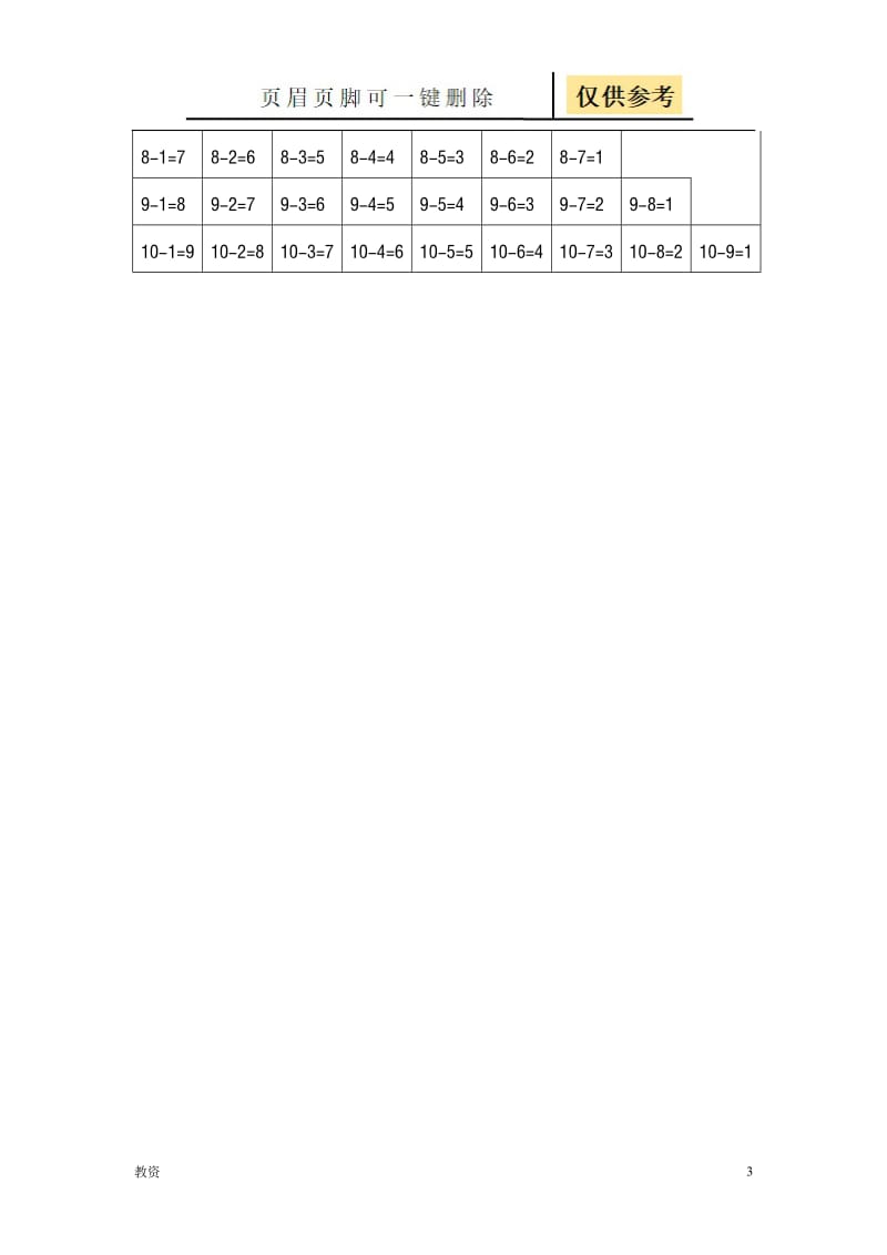 10以内加减法口诀表[基础教资].doc_第3页