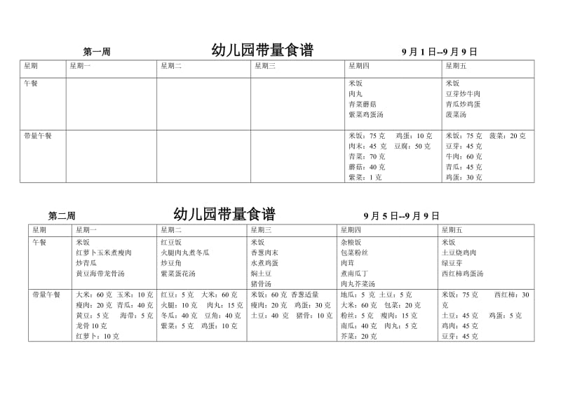 幼儿园带量食谱(秋).doc_第1页