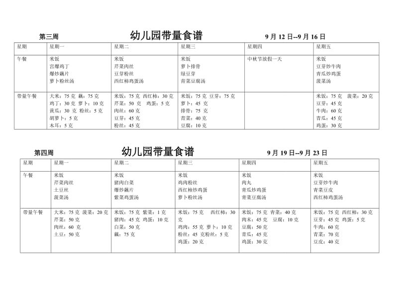 幼儿园带量食谱(秋).doc_第2页