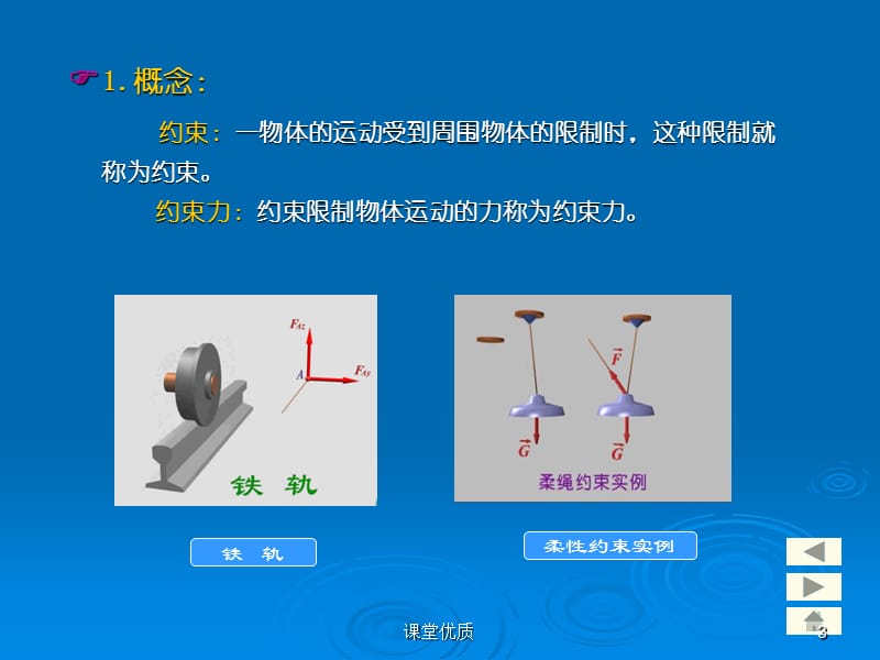 第四节_常见约束及受力图【详版课资】.ppt_第3页