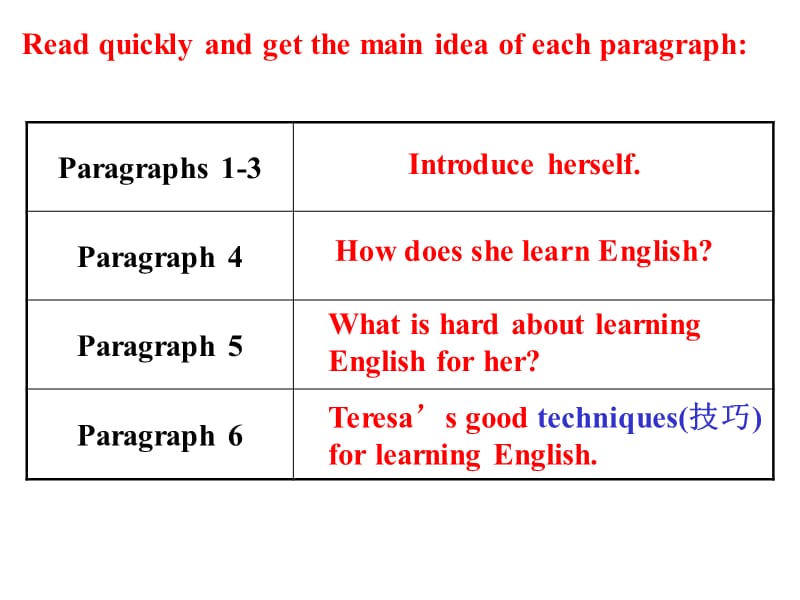 冀教版英语八年级上册Lesson45课件(1)1.ppt_第3页