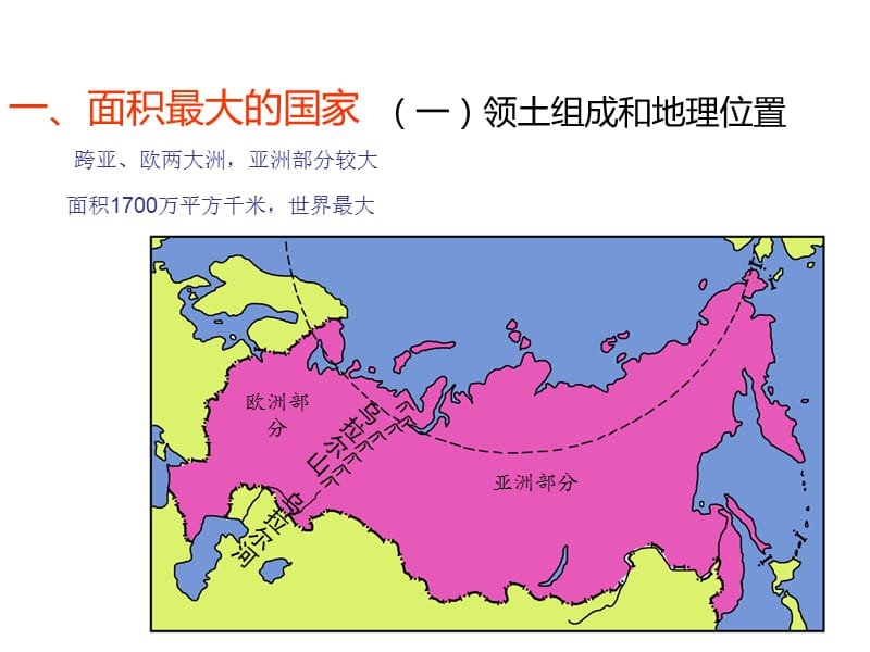 新湘教版七年级地理下册《八章 走近国家第三节 俄罗斯》课件_1.ppt_第3页