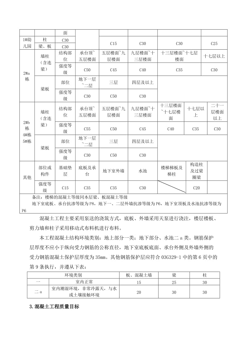 混凝土施工方案2.doc_第3页